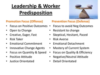 Leadership & Worker
Predisposition
Promotion Focus (Offense)
• Focus on Positive Outcomes
• Open to Change
• Creative, Eager, Fast
• Risk Taker
• Emotional Commitment
• Innovative Change Agents
• Focus on Quantity & Speed
• Positive Attitude
• Justice Orientated
Prevention Focus (Defense)
• Focus to avoid Neg Outcomes
• Resistant to change
• Skeptical, Hesitant, Paced
• Risk Averse
• Emotional Detachment
• Mastery of Current System
• Focus on Quality & Efficiency
• Negative/Neutral Attitude
• Detail Orientated
 