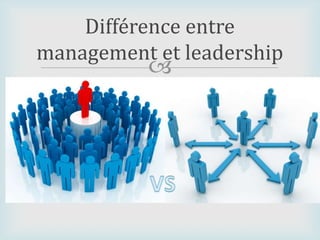 
Différence entre
management et leadership
 
