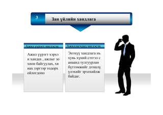 Ажил үүрэгт хэрхэ
н хандах , ажлыг зо
хион байгуулах, хя
нах зэргээр тодорх
ойлогдоно
3 Зан үйлийн хандлага
Ажил үүрэгт чиглэсэн Ажиллагчдад чиглэсэн
Энэхүү хандлага нь
хувь хүний сэтгэл с
анаанд тулгуурлан
бүтээмжийг дээшлү
үлэхийг эрэлхийлж
байдаг.
 