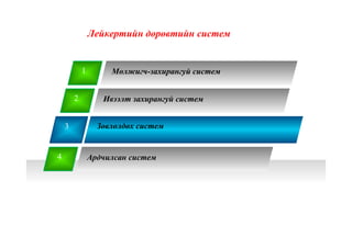 3 Зөвлөлдөх систем
1
2
4
Ивээлт захирангуй систем
Ардчилсан систем
Мөлжигч-захирангуй систем
Лейкертийн дөрөвтийн систем
 