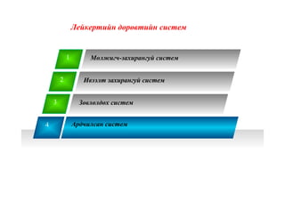 4 Ардчилсан систем
1
2
3 Зөвлөлдөх систем
Ивээлт захирангуй систем
Мөлжигч-захирангуй систем
Лейкертийн дөрөвтийн систем
 