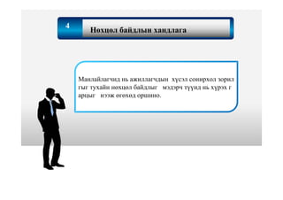 Манлайлагчид нь ажиллагчдын хүсэл сонирхол зорил
гыг тухайн нөхцөл байдлыг мэдэрч түүнд нь хүрэх г
арцыг нээж өгөхөд оршино.
4
Нөхцөл байдлын хандлага
 