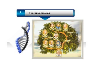 Text
1 Генетикийн онол
Text
 