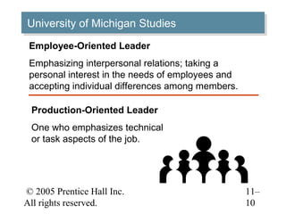 © 2005 Prentice Hall Inc.
All rights reserved.
11–
10
University of Michigan StudiesUniversity of Michigan Studies
Employee-Oriented Leader
Emphasizing interpersonal relations; taking a
personal interest in the needs of employees and
accepting individual differences among members.
Production-Oriented Leader
One who emphasizes technical
or task aspects of the job.
 