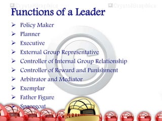 Functions of a Leader











Policy Maker
Planner
Executive
External Group Representative
Controller of Internal Group Relationship
Controller of Reward and Punishment
Arbitrator and Mediator
Exemplar
Father Figure
Spacegoat

 