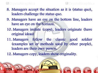 8. Managers accept the situation as it is (status quo),
leaders challenge the status quo.
9. Managers have an eye on the bottom line, leaders
have an eye on the horizon.
10. Managers imitate (copy), leaders originate (have
original ideas)
11. Managers follow the classic good soldier
(examples set or methods used by other people),
leaders are their own person.
12. Managers copy, leaders show originality.

 