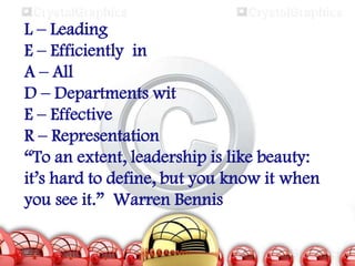 L – Leading
E – Efficiently in
A – All
D – Departments wit
E – Effective
R – Representation
“To an extent, leadership is like beauty:
it’s hard to define, but you know it when
you see it.” Warren Bennis

 