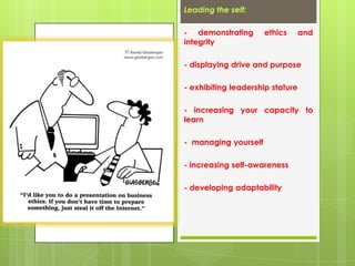 Leading the self:

- demonstrating
integrity

ethics

and

- displaying drive and purpose
- exhibiting leadership stature
- increasing your capacity to
learn
- managing yourself
- increasing self-awareness
- developing adaptability

 
