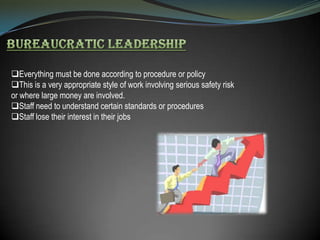 Everything must be done according to procedure or policy
This is a very appropriate style of work involving serious safety risk
or where large money are involved.
Staff need to understand certain standards or procedures
Staff lose their interest in their jobs

 