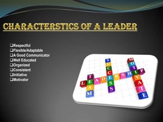 Respectful
Flexible/Adaptable
A Good Communicator
Well Educated
Organized
Consistent
Initiative
Motivator

 