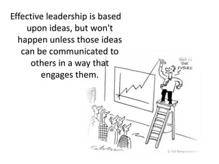 Effective leadership is based
upon ideas, but won't
happen unless those ideas
can be communicated to
others in a way that
engages them.
 
