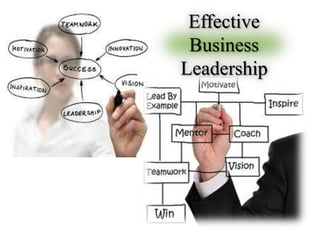 Effective
Business
Leadership
 