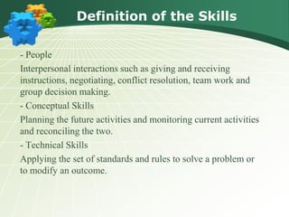 Definition of the Skills
- People
Interpersonal interactions such as giving and receiving
instructions, negotiating, conflict resolution, team work and
group decision making.
- Conceptual Skills
Planning the future activities and monitoring current activities
and reconciling the two.
- Technical Skills
Applying the set of standards and rules to solve a problem or
to modify an outcome.
 
