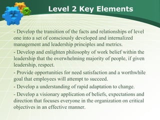 Level 2 Key Elements
- Develop the transition of the facts and relationships of level
one into a set of consciously developed and internalized
management and leadership principles and metrics.
- Develop and enlighten philosophy of work belief within the
leadership that the overwhelming majority of people, if given
leadership, respect.
- Provide opportunities for need satisfaction and a worthwhile
goal that employees will attempt to succeed.
- Develop a understanding of rapid adaptation to change.
- Develop a visionary application of beliefs, expectations and
direction that focuses everyone in the organization on critical
objectives in an effective manner.
 