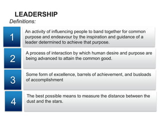 Leadership (Directing) | PPTX