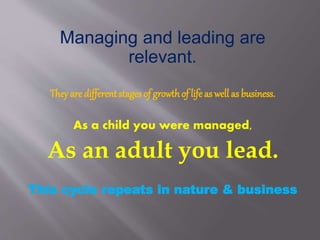 Managing and leading are
relevant.
They are differentstages of growthof life as well as business.
As a child you were managed,
As an adult you lead.
This cycle repeats in nature & business
 