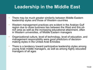 13-22
Leadership in the Middle East
• There may be much greater similarity between Middle Eastern
leadership styles and those of Western countries
• Western management practices are evident in the Arabian Gulf
region due to close business ties between the West and this oil-
rich area as well as the increasing educational attainment, often
in Western universities, of Middle Eastern managers
• Organizational culture, level of technology, level of education, and
management responsibility were good predictors of decision-
making styles in the United Arab Emirates
• There is a tendency toward participative leadership styles among
young Arab middle managers, as well as among highly educated
managers of all ages
 