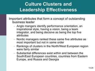 13-29
Culture Clusters and
Leadership Effectiveness
Important attributes that form a concept of outstanding
business leader
– Anglo mangers identify performance orientation, an
inspirational style, having a vision, being a team
integrator, and being decisive as being the top five
attributes
– Nordic managers ranked these same five attributes as
most important but not in same order
– Rankings of clusters in the North/West European region
were fairly similar
– Substantial differences exist within and between the
South/East European countries, countries from Eastern
Europe, and Russia and Georgia
 