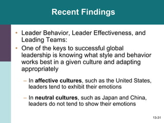 13-31
Recent Findings
• Leader Behavior, Leader Effectiveness, and
Leading Teams:
• One of the keys to successful global
leadership is knowing what style and behavior
works best in a given culture and adapting
appropriately
– In affective cultures, such as the United States,
leaders tend to exhibit their emotions
– In neutral cultures, such as Japan and China,
leaders do not tend to show their emotions
 
