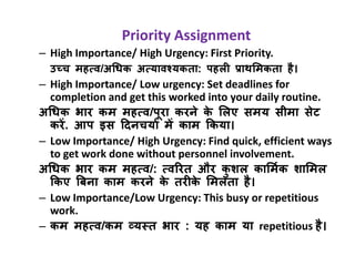 Priority Assignment 
– High Importance/ High Urgency: First Priority. 
उच्च महत्व/अधिक अत्यावश्यकता: पहली प्राथभमकता है। 
– High Importance/ Low urgency: Set deadlines for 
completion and get this worked into your daily routine. 
अधिक िार कम महत्व/प रा करने के भलए समय सीमा सेट 
करें. आप इस हदनचयाि में काम ककया। 
– Low Importance/ High Urgency: Find quick, efficient ways 
to get work done without personnel involvement. 
अधिक िार कम महत्व/: त्वररत और कुशल काभमिक शाभमल 
ककए बबना काम करने के तरीके भमलता है। 
– Low Importance/Low Urgency: This busy or repetitious 
work. 
– कम महत्व/कम व्यस्त िार : यह काम या repetitious है। 
 