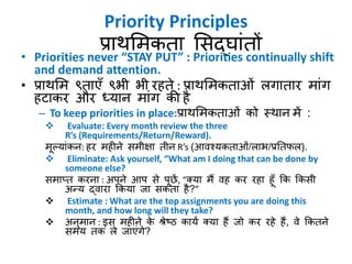 Priority Principles 
प्राथलमकता लसद््ाांतों • Priorities never “STAY PUT” : Priorities continually shift 
and demand attention. 
• प्राथलम ९ताएुँ ९भी भी रहते: प्राथलमकताओां िगातार माांग 
हटाकर और ध्यान माांग की है 
– To keep priorities in place:प्राथलमकताओां को स्थान में: 
 Evaluate: Every month review the three 
R’s (Requirements/Return/Reward). 
मूल्याांकन: हर मह ने समीक्षा तीन R’s (आवश्यकताओां/िाभ/प्रनतफि). 
 Eliminate: Ask yourself, “What am I doing that can be done by 
someone else? 
समाप्त करना : अपने आप से पूछें, “क्या मैं वह कर रहा हूुँ कक ककसी 
अन्य द्वारा ककया जा सकता है?” 
 Estimate : What are the top assignments you are doing this 
month, and how long will they take? 
 अनुमान : इस मह ने के श्रेष्प्ि कायण क्या हैं जो कर रहे हैं, वे ककतने 
समय तक िे जाएांगे? 
 