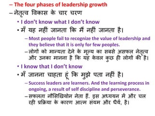 – The four phases of leadership growth 
– नेतृत्व ववकास के चार चरर् 
• I don’t know what I don’t know 
• मॅँ यह नह ां जानता कक मैं नह ां जानता है। 
– Most people fail to recognize the value of leadership and 
they believe that it is only for few peoples. 
– िोगों को मान्यता देने के मूल्य का सबसे असफि नेतृत्व 
और उनका मानना है कक यह केवि कुछ ह िोगों की है। 
• I know that I don’t know 
• मॅँ जानना चाहता हूां कक मुझे पता नह ां है। 
– Success leaders are learners. And the learning process in 
ongoing, a result of self discipline and perseverance. 
– सफिता नौलसखियोन नेता हैं. इस अध्ययन में और चि 
रह प्रकिया के कारर् आत्म सांयम और िैयण, है। 
 