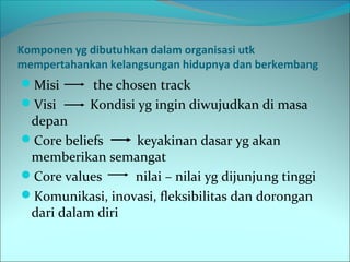 Komponen yg dibutuhkan dalam organisasi utk 
mempertahankan kelangsungan hidupnya dan berkembang 
Misi the chosen track 
Visi Kondisi yg ingin diwujudkan di masa 
depan 
Core beliefs keyakinan dasar yg akan 
memberikan semangat 
Core values nilai – nilai yg dijunjung tinggi 
Komunikasi, inovasi, fleksibilitas dan dorongan 
dari dalam diri 
 