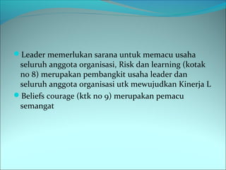 Leader memerlukan sarana untuk memacu usaha 
seluruh anggota organisasi, Risk dan learning (kotak 
no 8) merupakan pembangkit usaha leader dan 
seluruh anggota organisasi utk mewujudkan Kinerja L 
Beliefs courage (ktk no 9) merupakan pemacu 
semangat 
 