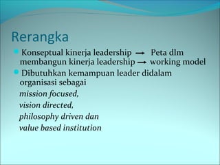 Rerangka 
Konseptual kinerja leadership Peta dlm 
membangun kinerja leadership working model 
Dibutuhkan kemampuan leader didalam 
organisasi sebagai 
mission focused, 
vision directed, 
philosophy driven dan 
value based institution 
 