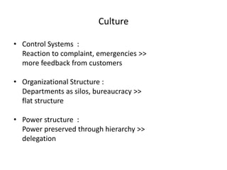 Culture 
• Control Systems : 
Reaction to complaint, emergencies >> 
more feedback from customers 
• Organizational Structure : 
Departments as silos, bureaucracy >> 
flat structure 
• Power structure : 
Power preserved through hierarchy >> 
delegation 
 