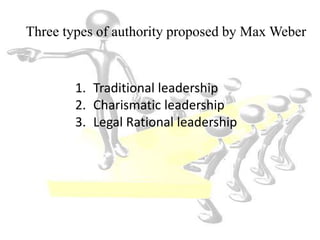 Three types of authority proposed by Max Weber
1. Traditional leadership
2. Charismatic leadership
3. Legal Rational leadership
 