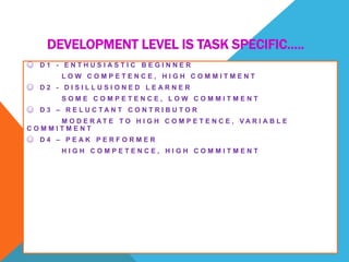 DEVELOPMENT LEVEL IS TASK SPECIFIC…..
☺ D 1 - E N T H U S I A S T I C B E G I N N E R
L O W C O M P E T E N C E , H I G H C O M M I T M E N T
☺ D 2 - D I S I L L U S I O N E D L E A R N E R
S O M E C O M P E T E N C E , L O W C O M M I T M E N T
☺ D 3 – R E L U C T A N T C O N T R I B U T O R
M O D E R A T E T O H I G H C O M P E T E N C E , V A R I A B L E
C O M M I T M E N T
☺ D 4 – P E A K P E R F O R M E R
H I G H C O M P E T E N C E , H I G H C O M M I T M E N T
 