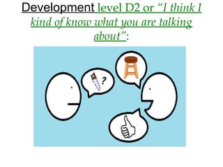 Development level D2 or “I think I
kind of know what you are talking
about”:
 