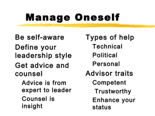 Manage Oneself
Be self-aware
Define your
leadership style
Get advice and
counsel
Advice is from
expert to leader
Counsel is
insight
Types of help
Technical
Political
Personal
Advisor traits
Competent
Trustworthy
Enhance your
status
 