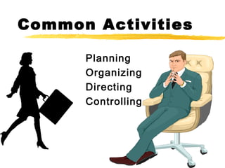 Common Activities
Planning
Organizing
Directing
Controlling
 