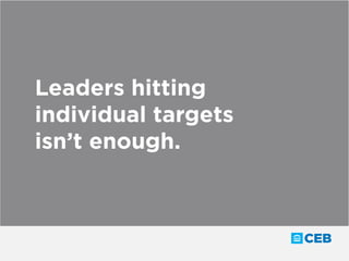 Leaders hitting
individual targets
isn’t enough.
 