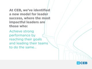 At CEB, we’ve identified
a new model for leader
success, where the most
impactful leaders are
those who:
Achieve strong
performance by
reaching their goals
and leading their teams
to do the same…
 
