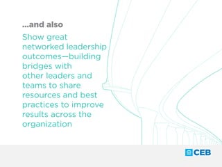 …and also
Show great
networked leadership
outcomes—building
bridges with
other leaders and
teams to share
resources and best
practices to improve
results across the
organization
 