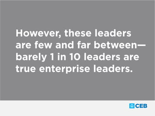 However, these leaders
are few and far between—
barely 1 in 10 leaders are
true enterprise leaders.
 