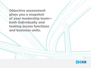 Objective assessment
gives you a snapshot
of your leadership team—
both individually and
looking across functions
and business units.
 