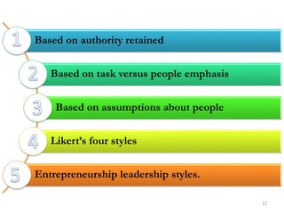 22
Based on authority retained
Based on task versus people emphasis
Based on assumptions about people
Likert’s four styles
Entrepreneurship leadership styles.
 