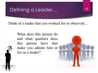 Defining a Leader…
Think of a leader that you worked for or observed…
4
What does this person do
and what qualities does
this person have that
make you admire him or
her as a leader?
 