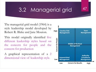 3.2 Managerial grid
The managerial grid model (1964) is a
style leadership model developed by
Robert R. Blake and Jane Mouton.
This model originally identified five
different leadership styles based on
the concern for people and the
concern for production
A graphical representation of a 2
dimensional view of leadership style.
47
 
