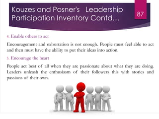 Kouzes and Posner's Leadership
Participation Inventory Contd…
87
4. Enable others to act
Encouragement and exhortation is not enough. People must feel able to act
and then must have the ability to put their ideas into action.
5. Encourage the heart
People act best of all when they are passionate about what they are doing.
Leaders unleash the enthusiasm of their followers this with stories and
passions of their own.
 