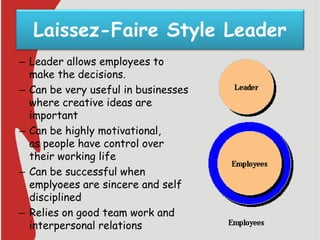 Laissez-Faire Style Leader
– Leader allows employees to
make the decisions.
– Can be very useful in businesses
where creative ideas are
important
– Can be highly motivational,
as people have control over
their working life
– Can be successful when
emplyoees are sincere and self
disciplined
– Relies on good team work and
interpersonal relations
 