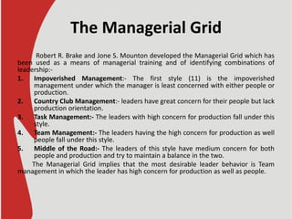 The Managerial Grid
Robert R. Brake and Jone S. Mounton developed the Managerial Grid which has
been used as a means of managerial training and of identifying combinations of
leadership:-
1. Impoverished Management:- The first style (11) is the impoverished
management under which the manager is least concerned with either people or
production.
2. Country Club Management:- leaders have great concern for their people but lack
production orientation.
3. Task Management:- The leaders with high concern for production fall under this
style.
4. Team Management:- The leaders having the high concern for production as well
people fall under this style.
5. Middle of the Road:- The leaders of this style have medium concern for both
people and production and try to maintain a balance in the two.
The Managerial Grid implies that the most desirable leader behavior is Team
management in which the leader has high concern for production as well as people.
 