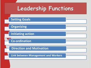 Leadership Functions
Setting Goals
Organizing
Initiating action
Co-ordination
Direction and Motivation
Link between Management and Workers
 