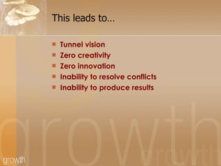 This leads to… Tunnel vision Zero creativity Zero innovation Inability to resolve conflicts Inability to produce results 