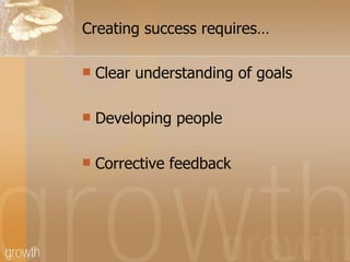 Creating success requires… Clear understanding of goals Developing people Corrective feedback 