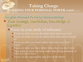 Taking Charge BUILDING YOUR PERSONAL POWER contd…… You gain Personal Power by demonstrating: Your courage, conviction, knowledge & expertise Focus in your circle of influence Focus on what you can do rather than what your can’t Focus on what you can do rather than what others should do Focus on what you know rather than what you don’t know Focus on what you have rather than what you don’t have Take pride in what you have rather than being ashamed of what you don’t have Focus on the opportunity and not on the threat 